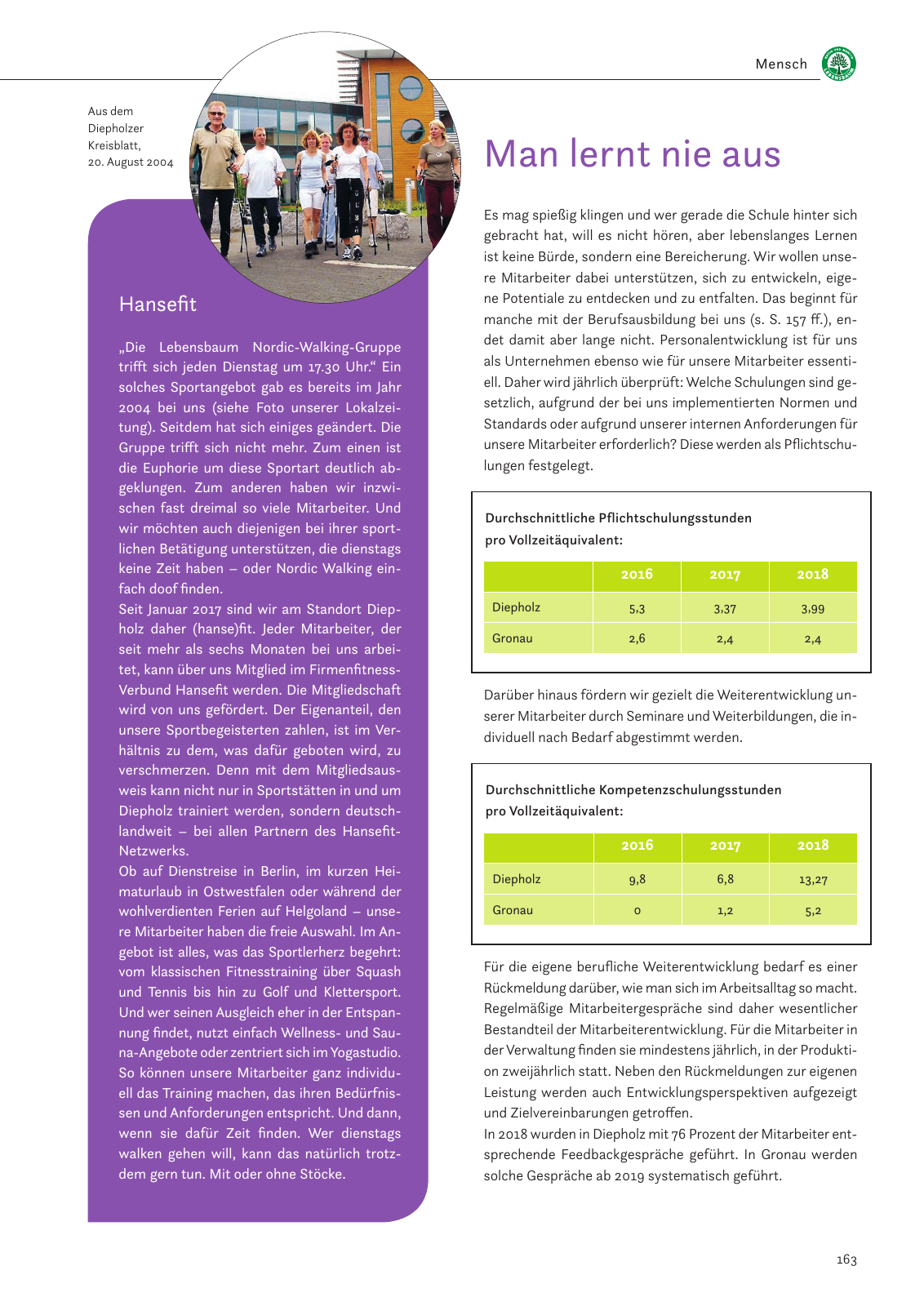 Vorschau Nachhaltigkeitsbericht 2019 Seite 167