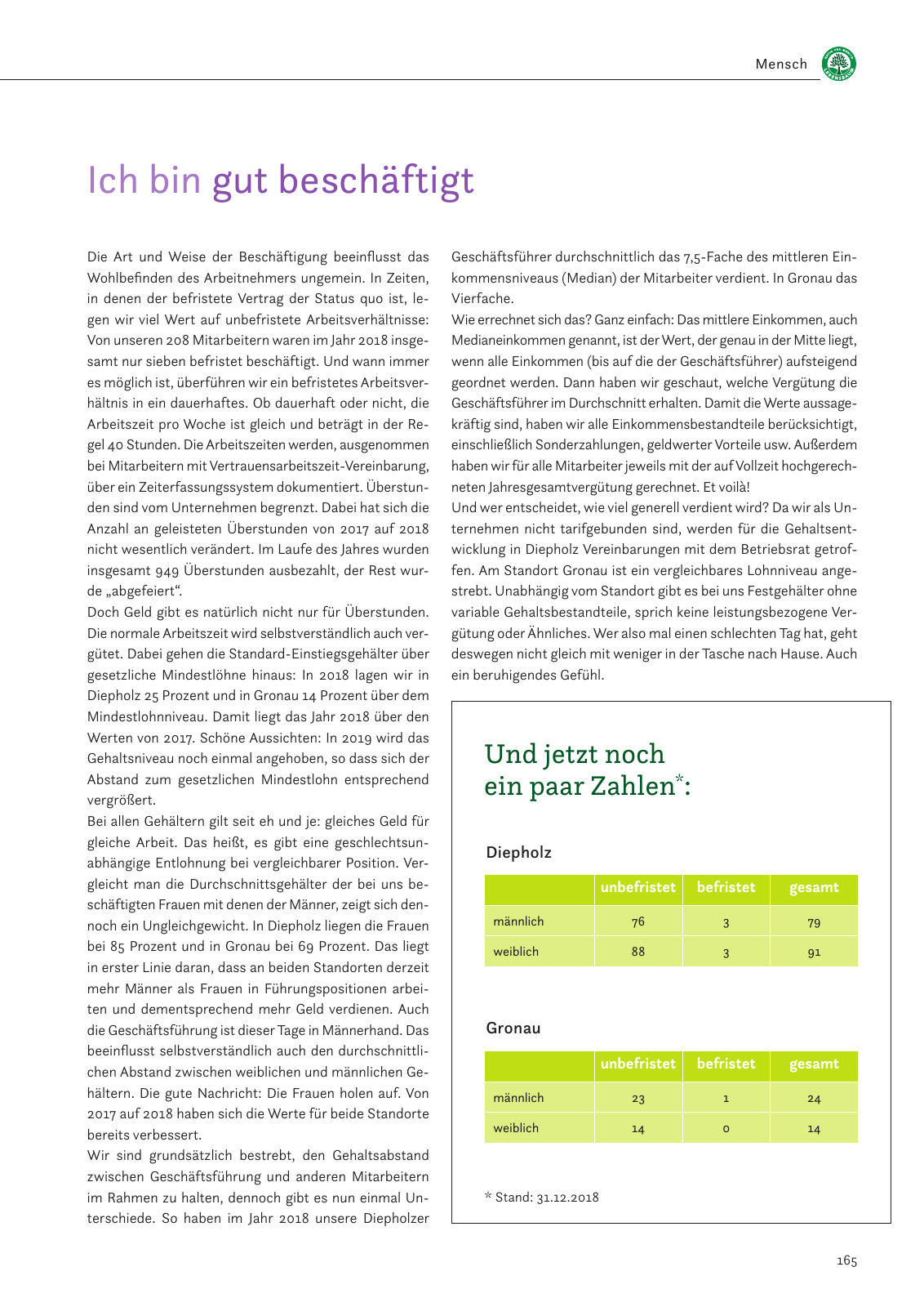 Vorschau Nachhaltigkeitsbericht 2019 Seite 169