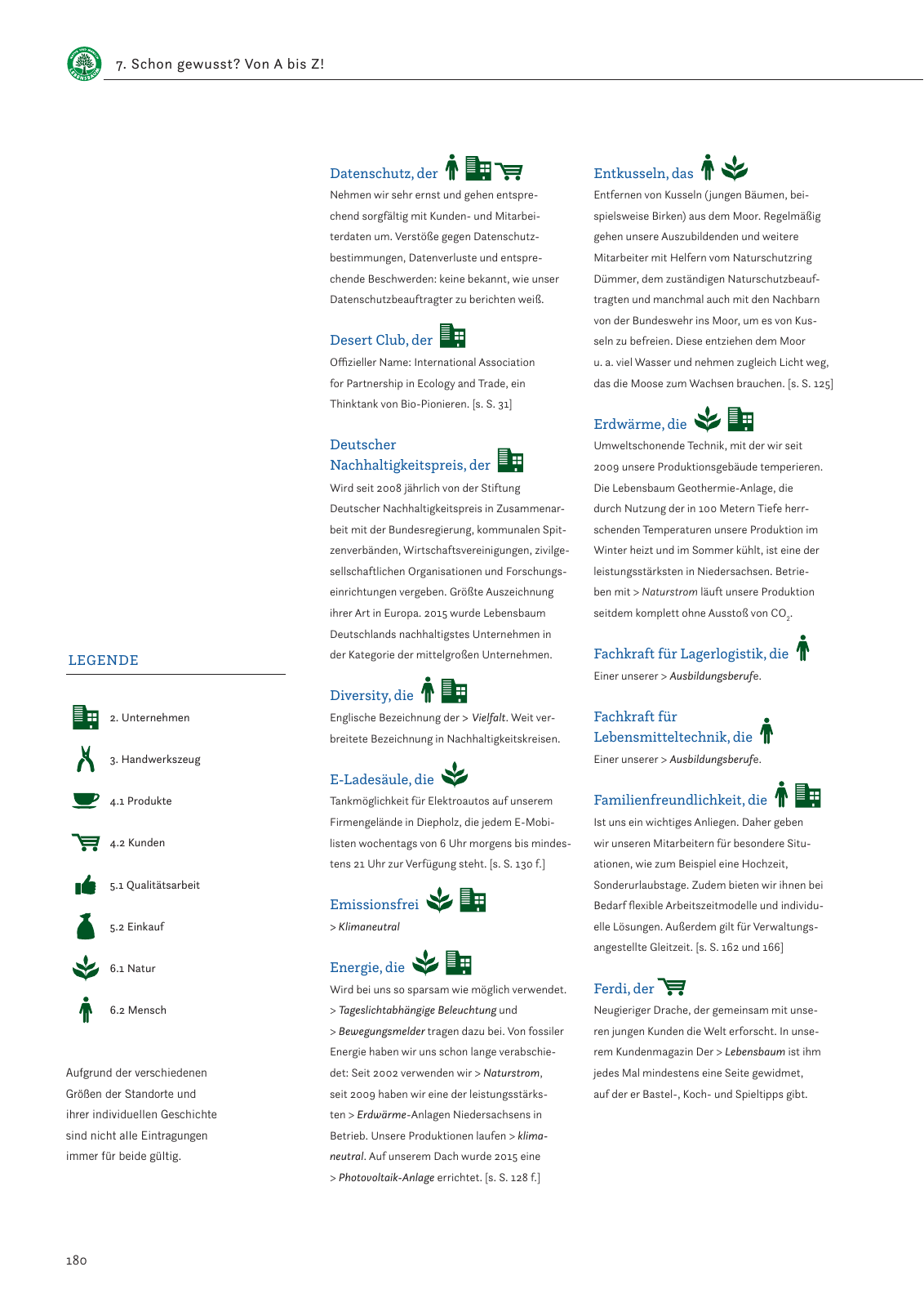 Vorschau Nachhaltigkeitsbericht 2019 Seite 184