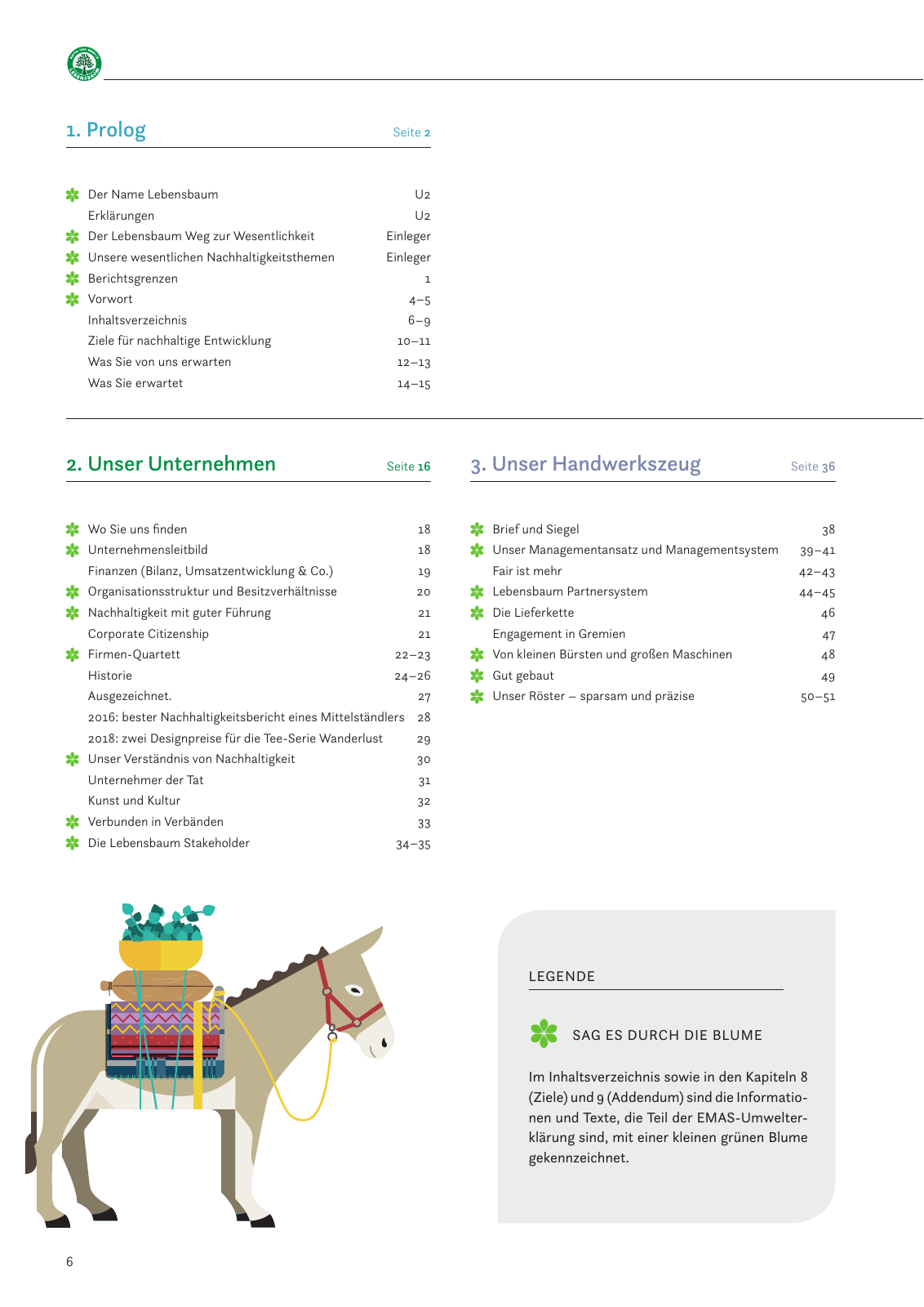 Vorschau Nachhaltigkeitsbericht 2019 Seite 8