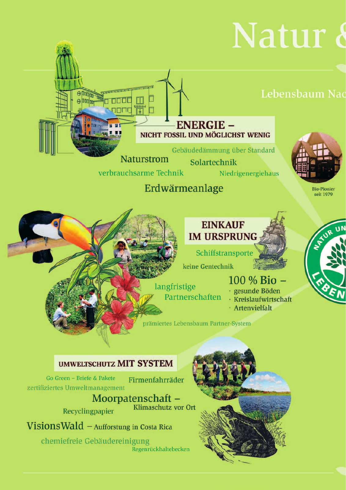 Vorschau Nachhaltigkeitsbericht 2013 Seite 170