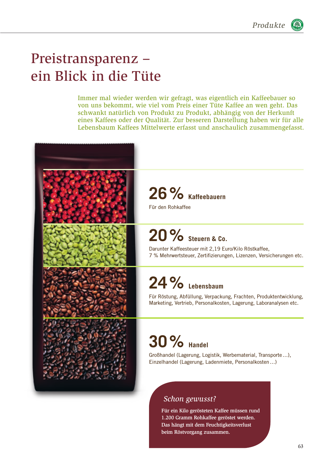 Vorschau Nachhaltigkeitsbericht 2016 Seite 67