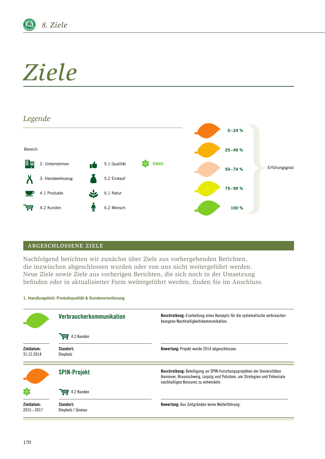 Vorschau Nachhaltigkeitsbericht 2016 Seite 176