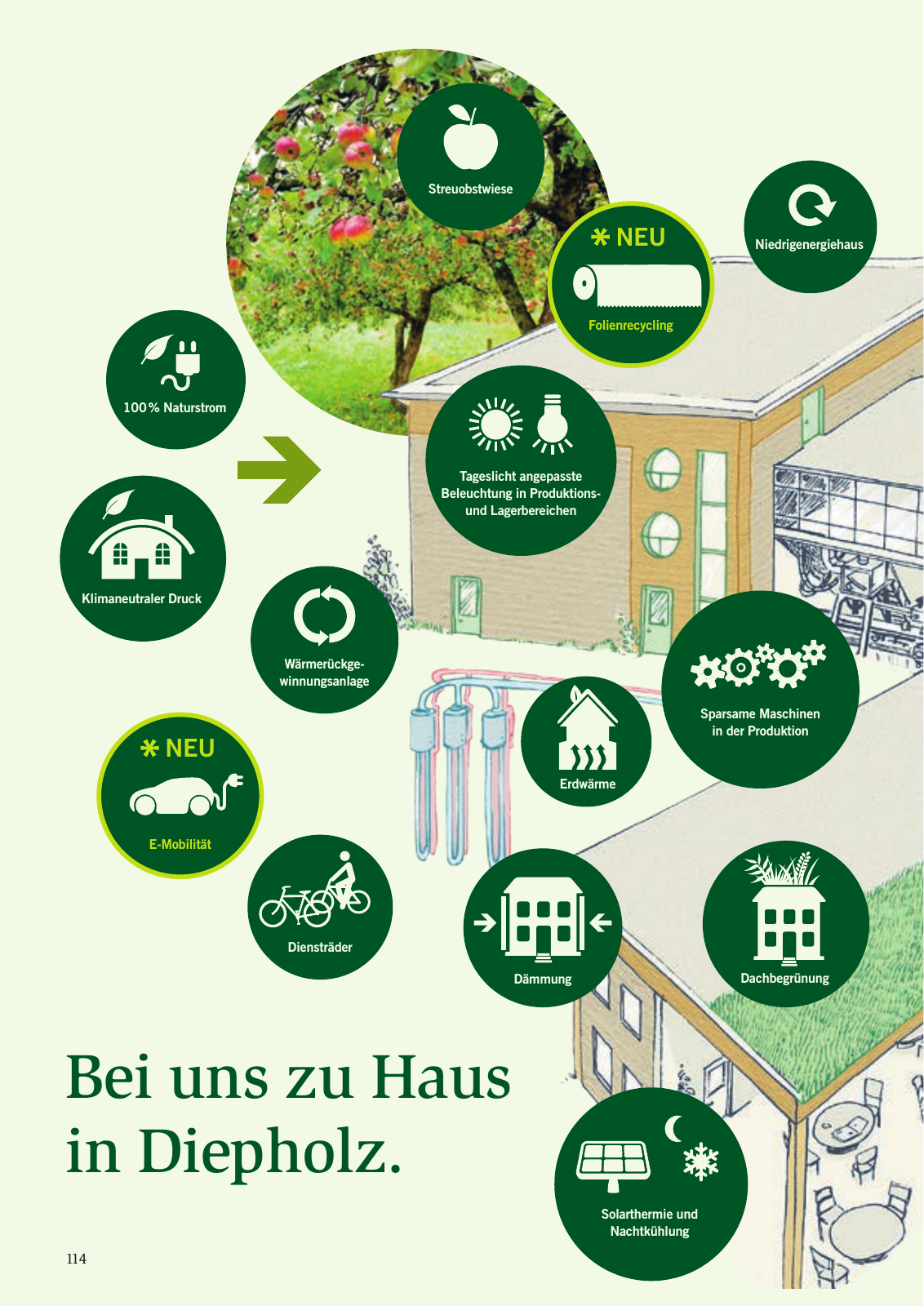 Vorschau Nachhaltigkeitsbericht 2016 Seite 120